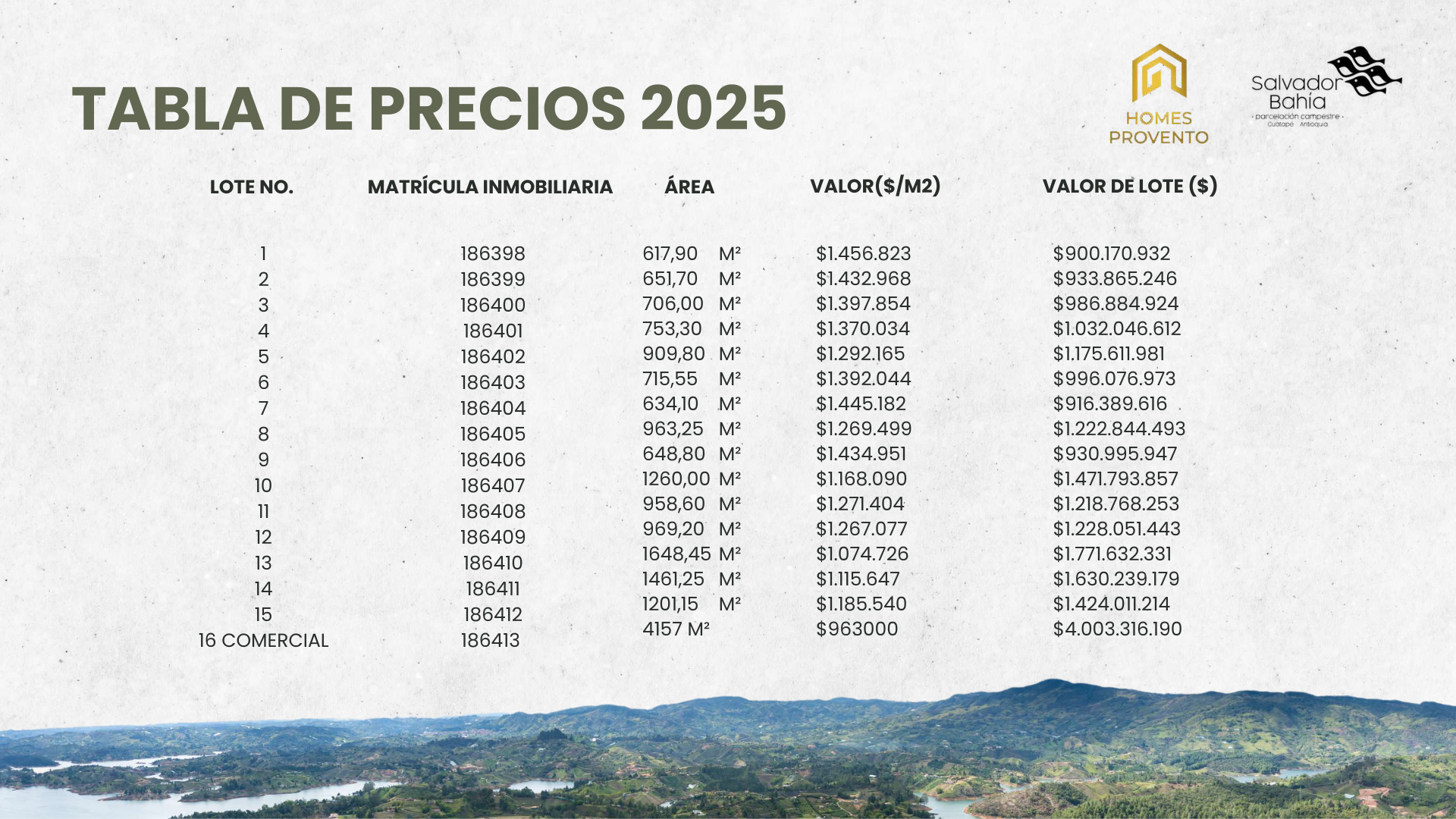 Empresarios-Salvador Bahía-Brochure.pdf